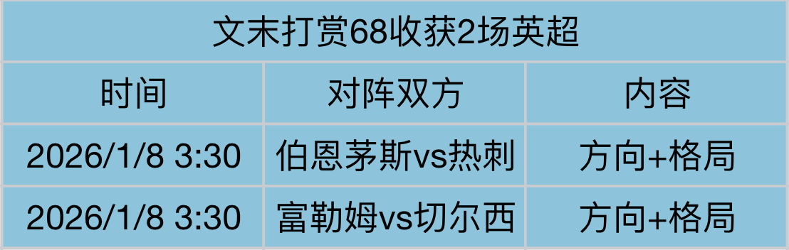 足球情深,郜林,杨旭,Bet365官网,bet365体育,bet365中国怎么用,bet365中国备用网址,bet365足球,bet365台湾,bet365开户,bet365网站