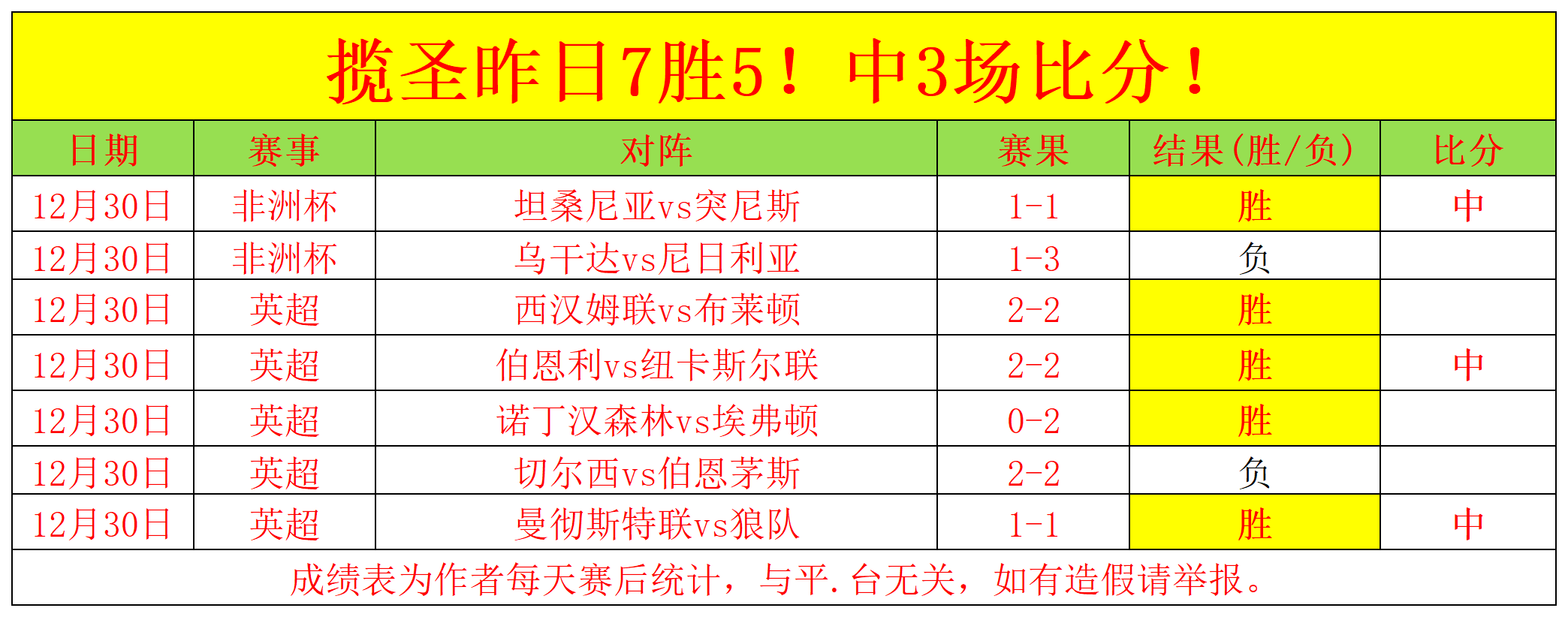 埃基蒂克生,日快乐,效仿姆巴佩,Bet365官网,bet365体育,bet365中国怎么用,bet365中国备用网址,bet365足球,bet365台湾,bet365开户,bet365网站
