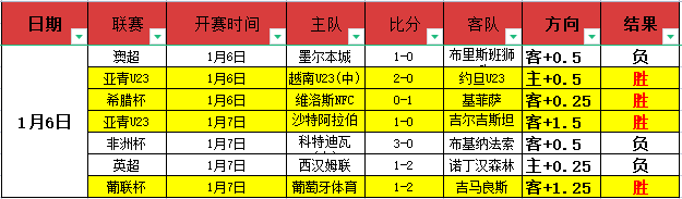 埃基蒂克生,日快乐,效仿姆巴佩,Bet365官网,bet365体育,bet365中国怎么用,bet365中国备用网址,bet365足球,bet365台湾,bet365开户,bet365网站