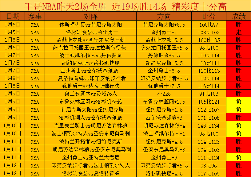 仁川冠军赛,开战,王艺迪,Bet365官网,bet365体育,bet365中国怎么用,bet365中国备用网址,bet365足球,bet365台湾,bet365开户,bet365网站