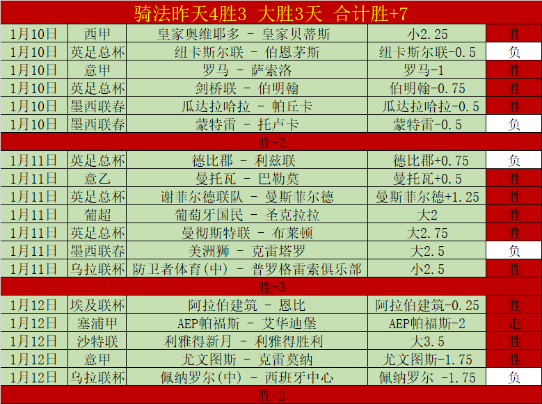 拜仁队,完胜斯图加,凯恩梅开二,Bet365官网,bet365体育,bet365中国怎么用,bet365中国备用网址,bet365足球,bet365台湾,bet365开户,bet365网站