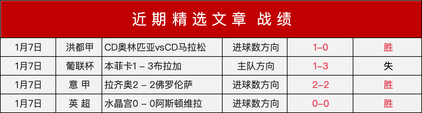 常规赛,吉林迎战山,Bet365中文网址,Bet365官网,bet365体育,bet365中国怎么用,bet365中国备用网址,bet365足球,bet365台湾,bet365开户,bet365网站