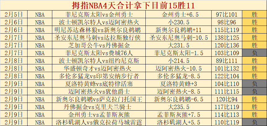 亚冬会启幕,冰雪盛宴梦,之启航,Bet365官网,bet365体育,bet365中国怎么用,bet365中国备用网址,bet365足球,bet365台湾,bet365开户,bet365网站