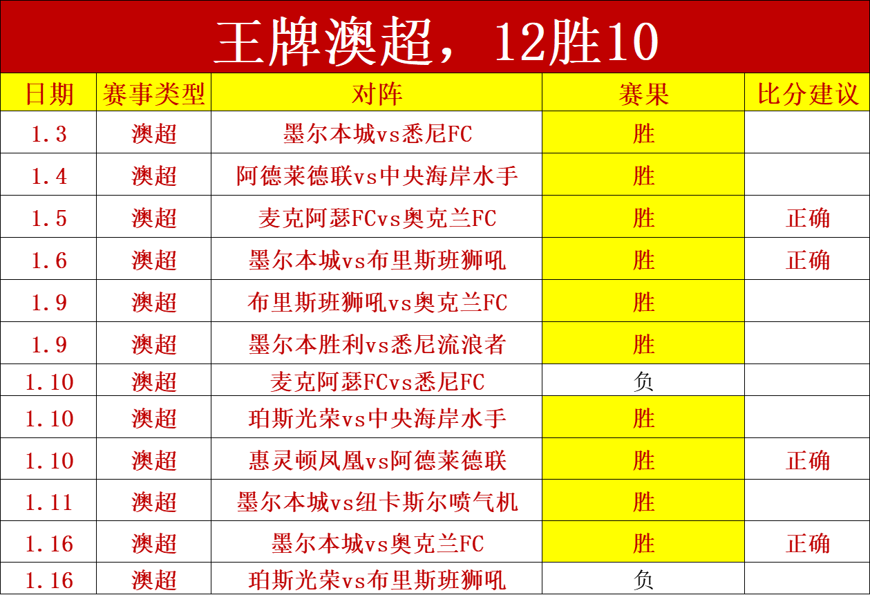 亚冬会启幕,冰雪盛宴梦,之启航,Bet365官网,bet365体育,bet365中国怎么用,bet365中国备用网址,bet365足球,bet365台湾,bet365开户,bet365网站