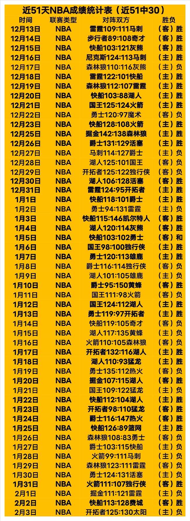 國際米蘭與,頓涅茨克礦,工歐冠小組,Bet365官网,bet365体育,bet365中国怎么用,bet365中国备用网址,bet365足球,bet365台湾,bet365开户,bet365网站