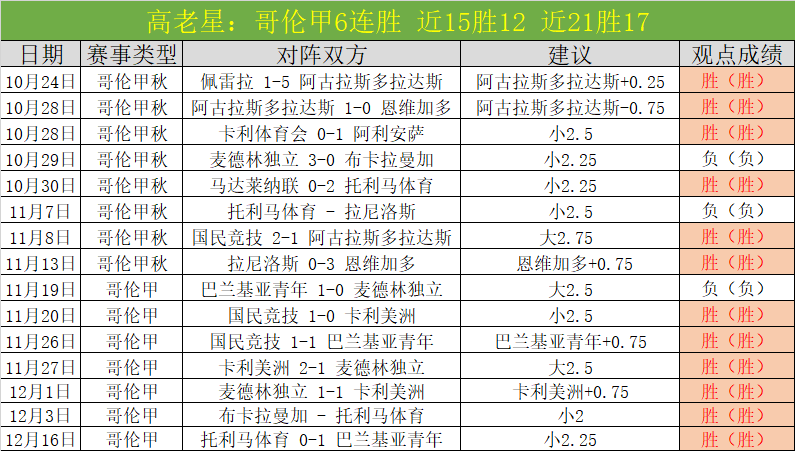 深度解析,揭秘战局,精彩比分与,Bet365官网,bet365体育,bet365中国怎么用,bet365中国备用网址,bet365足球,bet365台湾,bet365开户,bet365网站
