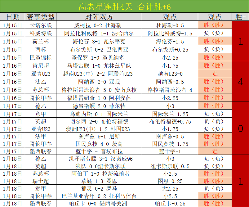 鲍世蒙首发,获穆斯卡点,球迷沉醉海,Bet365官网,bet365体育,bet365中国怎么用,bet365中国备用网址,bet365足球,bet365台湾,bet365开户,bet365网站