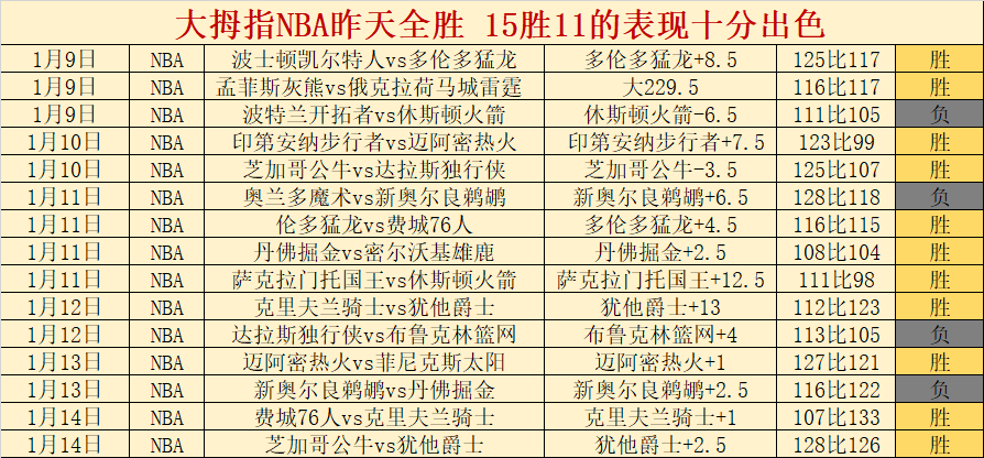 体育新闻稿,写作参考,深入解析体,Bet365官网,bet365体育,bet365中国怎么用,bet365中国备用网址,bet365足球,bet365台湾,bet365开户,bet365网站