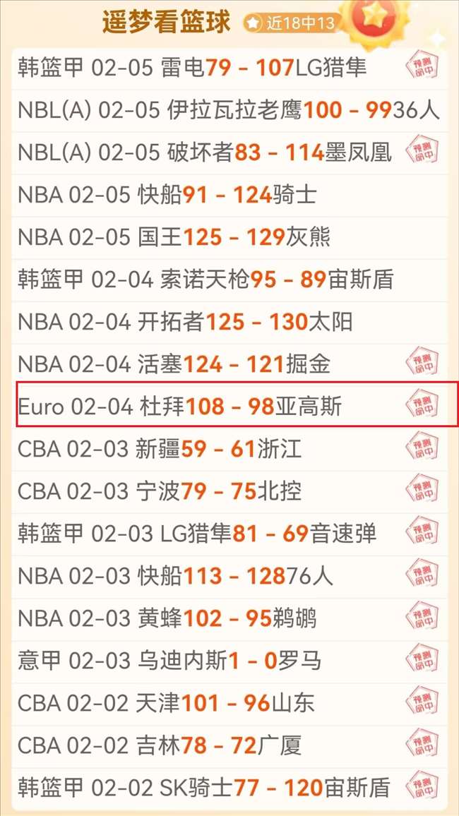 瓜迪奥拉战,术精髓不变,球员风格多,Bet365官网,bet365体育,bet365中国怎么用,bet365中国备用网址,bet365足球,bet365台湾,bet365开户,bet365网站