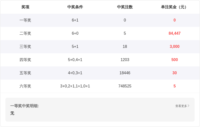 缤纷揭晓,期预测大揭,抢号定胆,Bet365官网,bet365体育,bet365中国怎么用,bet365中国备用网址,bet365足球,bet365台湾,bet365开户,bet365网站