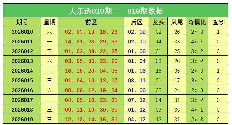 双色球奇缘,年第,期红球金胆,Bet365官网,bet365体育,bet365中国怎么用,bet365中国备用网址,bet365足球,bet365台湾,bet365开户,bet365网站