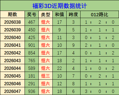 羽翼独门秘,期精准预测,锁定金胆,Bet365官网,bet365体育,bet365中国怎么用,bet365中国备用网址,bet365足球,bet365台湾,bet365开户,bet365网站