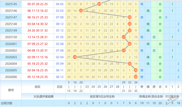 羽翼独门秘,期精准预测,锁定金胆,Bet365官网,bet365体育,bet365中国怎么用,bet365中国备用网址,bet365足球,bet365台湾,bet365开户,bet365网站