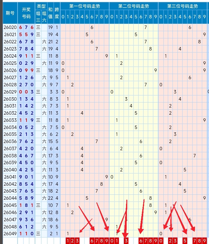 大乐透,期专家质合,分析推荐号,Bet365官网,bet365体育,bet365中国怎么用,bet365中国备用网址,bet365足球,bet365台湾,bet365开户,bet365网站