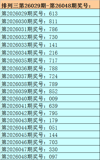 大乐透,期专家精准,推荐前区五,Bet365官网,bet365体育,bet365中国怎么用,bet365中国备用网址,bet365足球,bet365台湾,bet365开户,bet365网站