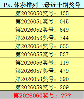 排列三,期独门三胆,推荐,Bet365官网,bet365体育,bet365中国怎么用,bet365中国备用网址,bet365足球,bet365台湾,bet365开户,bet365网站