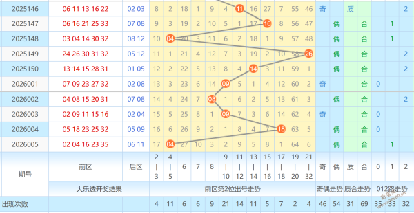指路人,双色球马年,稳定推荐定,Bet365官网,bet365体育,bet365中国怎么用,bet365中国备用网址,bet365足球,bet365台湾,bet365开户,bet365网站