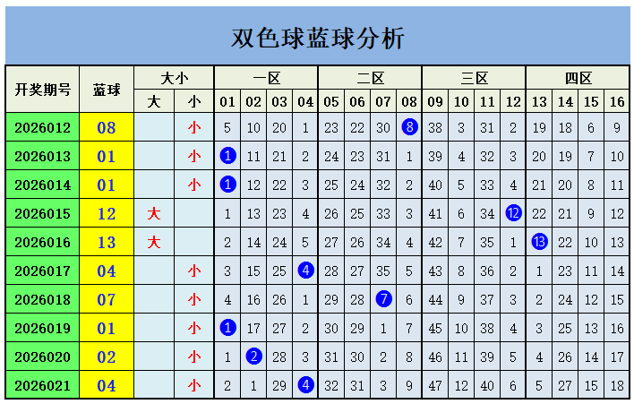 福彩,期号码预测,专家质合分,Bet365官网,bet365体育,bet365中国怎么用,bet365中国备用网址,bet365足球,bet365台湾,bet365开户,bet365网站