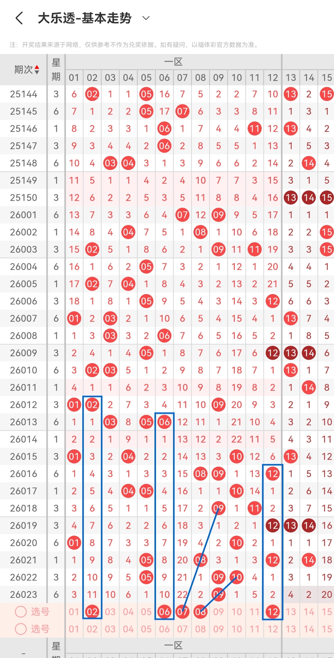 大乐透,期专家推荐,质合分析前,Bet365官网,bet365体育,bet365中国怎么用,bet365中国备用网址,bet365足球,bet365台湾,bet365开户,bet365网站