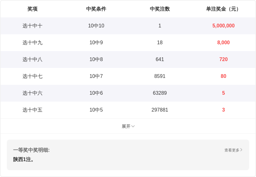 期大乐透专,家推荐,质合分析杀,Bet365官网,bet365体育,bet365中国怎么用,bet365中国备用网址,bet365足球,bet365台湾,bet365开户,bet365网站