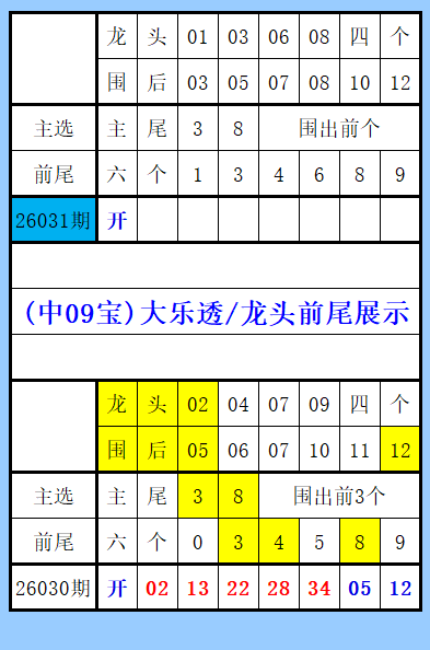 独家揭秘,年首期双色,球必中攻略,Bet365官网,bet365体育,bet365中国怎么用,bet365中国备用网址,bet365足球,bet365台湾,bet365开户,bet365网站