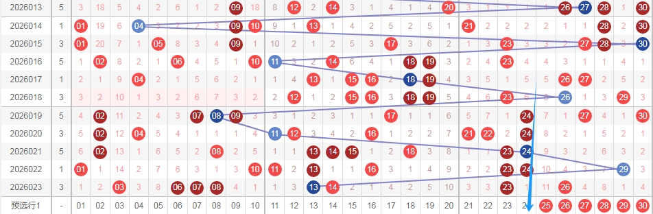 期古骑仕排,推荐,胆码解析,Bet365官网,bet365体育,bet365中国怎么用,bet365中国备用网址,bet365足球,bet365台湾,bet365开户,bet365网站