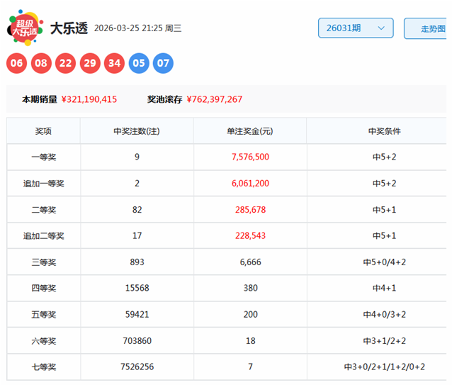 双色球,期专家复式,推荐,Bet365官网,bet365体育,bet365中国怎么用,bet365中国备用网址,bet365足球,bet365台湾,bet365开户,bet365网站