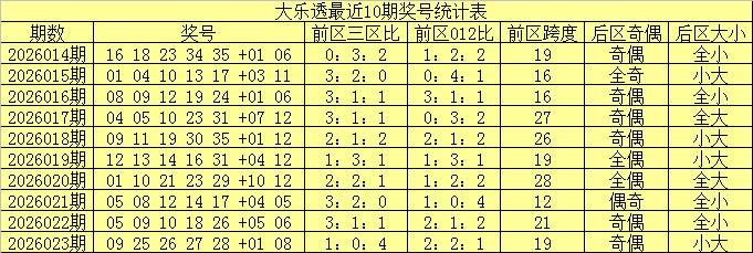 期福彩,专家质合推,荐胆码,Bet365官网,bet365体育,bet365中国怎么用,bet365中国备用网址,bet365足球,bet365台湾,bet365开户,bet365网站