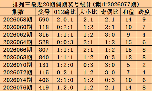 福彩快乐,期专家推荐,号码,Bet365官网,bet365体育,bet365中国怎么用,bet365中国备用网址,bet365足球,bet365台湾,bet365开户,bet365网站