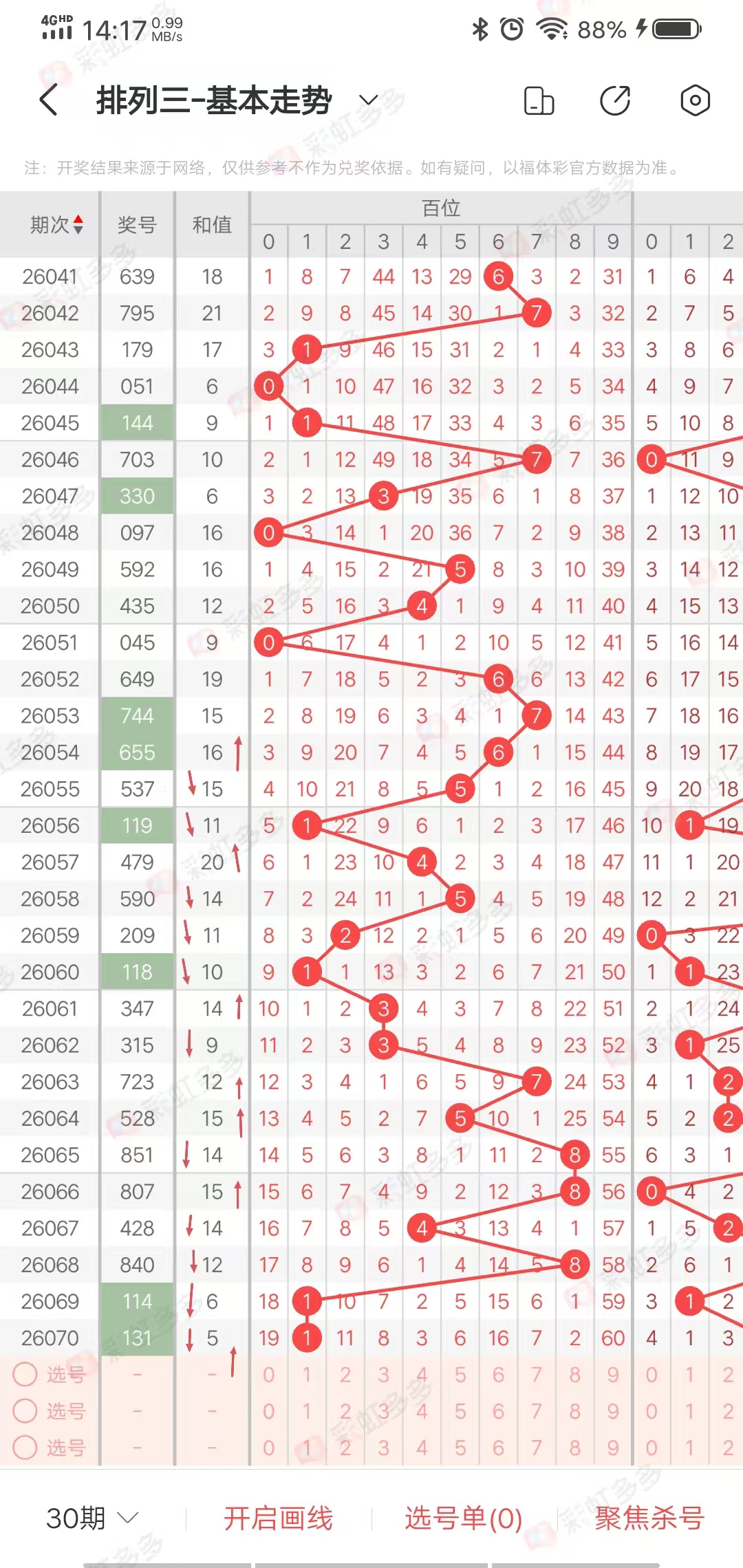 期双色球专,家小怡分析,上期红球预,Bet365官网,bet365体育,bet365中国怎么用,bet365中国备用网址,bet365足球,bet365台湾,bet365开户,bet365网站