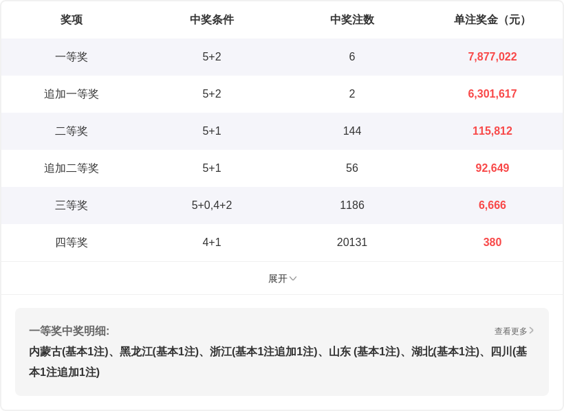 盛京阿峰快,期专家推荐,走势,Bet365官网,bet365体育,bet365中国怎么用,bet365中国备用网址,bet365足球,bet365台湾,bet365开户,bet365网站