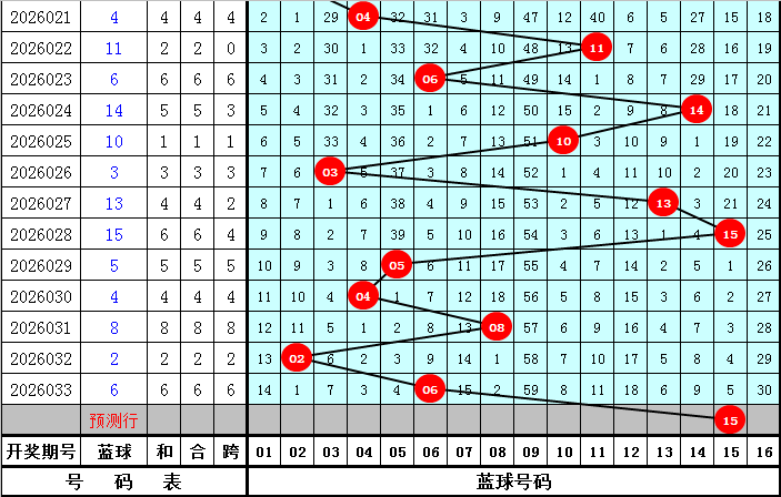 排列三,期卜算子分,防重号全轮,Bet365官网,bet365体育,bet365中国怎么用,bet365中国备用网址,bet365足球,bet365台湾,bet365开户,bet365网站