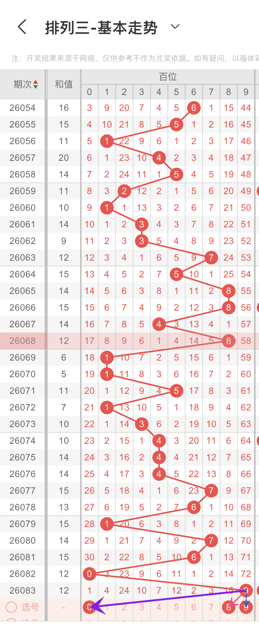 福彩,期专家分析,防全大,Bet365官网,bet365体育,bet365中国怎么用,bet365中国备用网址,bet365足球,bet365台湾,bet365开户,bet365网站