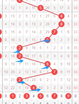 福彩,期专家质合,推荐及前区,Bet365官网,bet365体育,bet365中国怎么用,bet365中国备用网址,bet365足球,bet365台湾,bet365开户,bet365网站