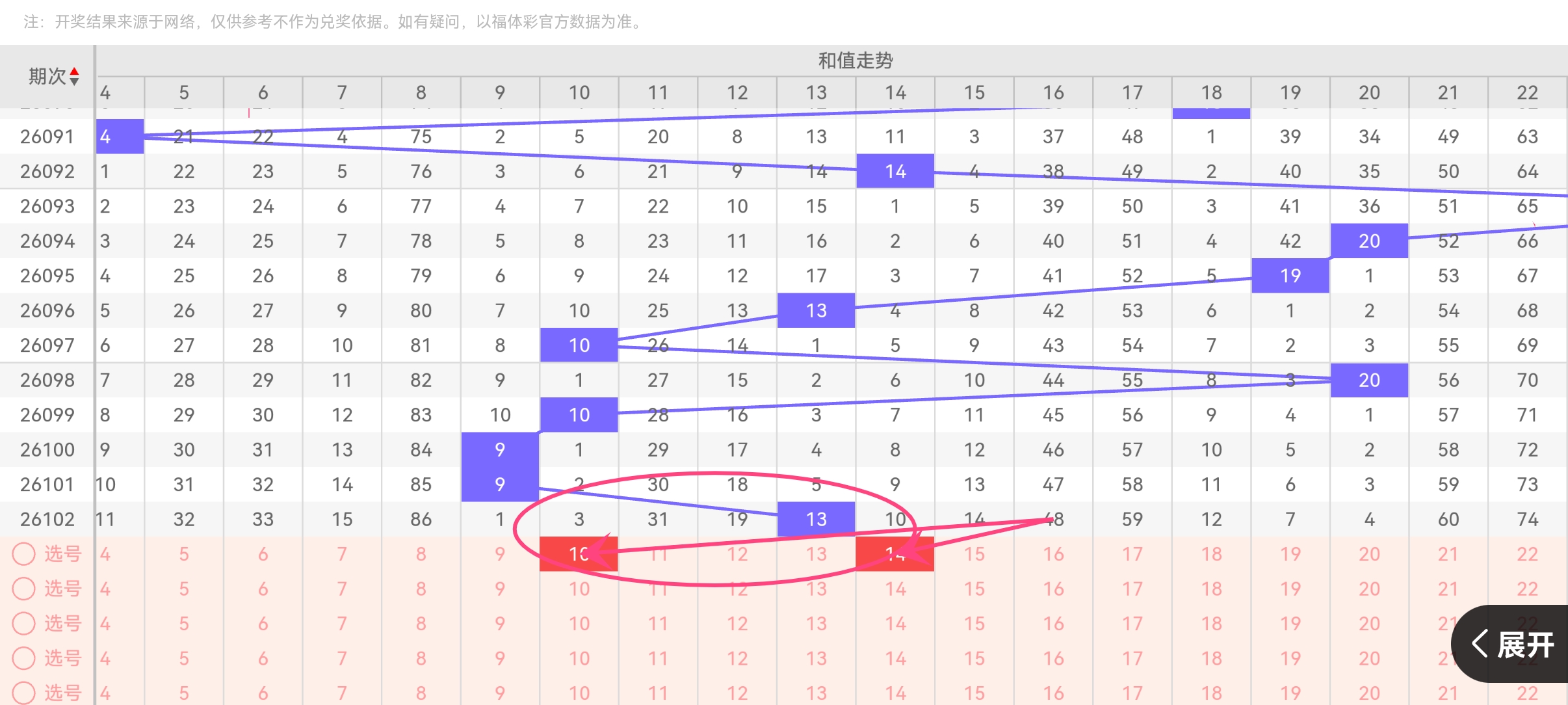百万豪礼,彩民必看,期专家精选,Bet365官网,bet365体育,bet365中国怎么用,bet365中国备用网址,bet365足球,bet365台湾,bet365开户,bet365网站