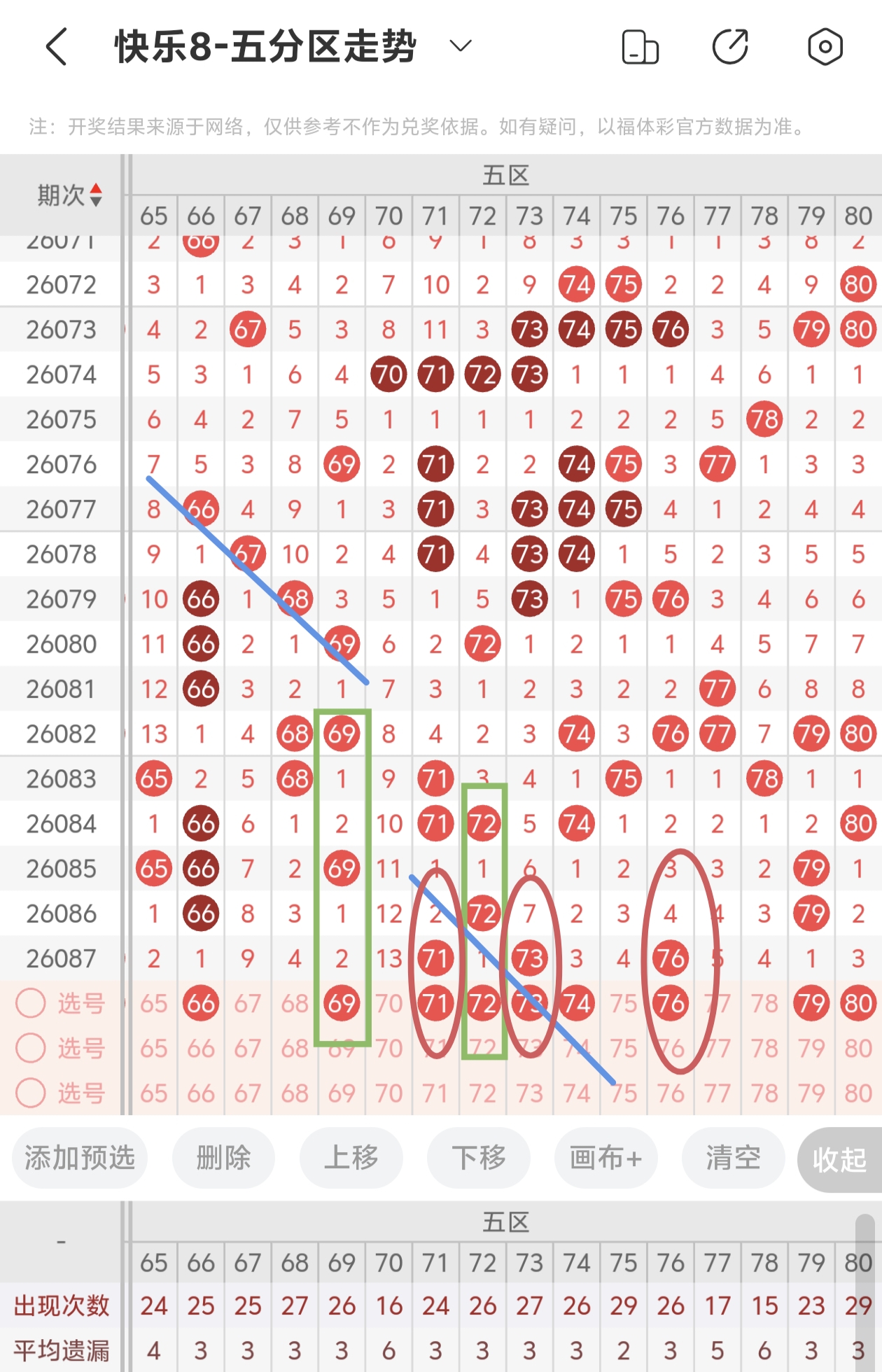 双色球,期预测,大师定胆杀,Bet365官网,bet365体育,bet365中国怎么用,bet365中国备用网址,bet365足球,bet365台湾,bet365开户,bet365网站