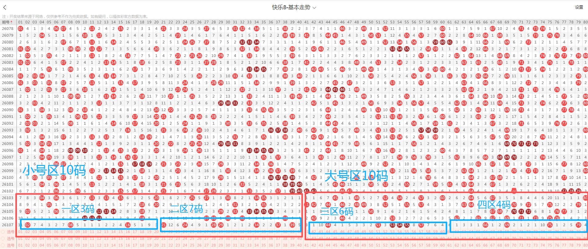 双色球,期预测,大师定胆杀,Bet365官网,bet365体育,bet365中国怎么用,bet365中国备用网址,bet365足球,bet365台湾,bet365开户,bet365网站