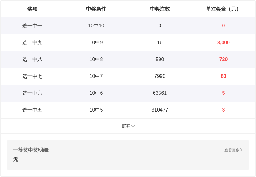 老胡子双色,期精选方案,Bet365中文网址,Bet365官网,bet365体育,bet365中国怎么用,bet365中国备用网址,bet365足球,bet365台湾,bet365开户,bet365网站