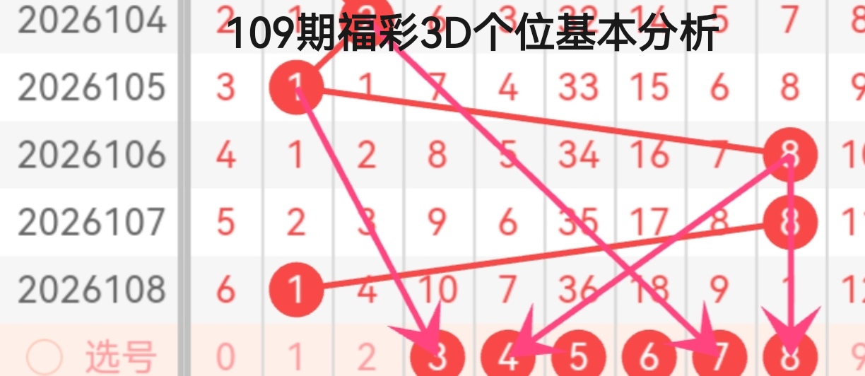 海滨秘码大,揭秘,号码精选,Bet365官网,bet365体育,bet365中国怎么用,bet365中国备用网址,bet365足球,bet365台湾,bet365开户,bet365网站