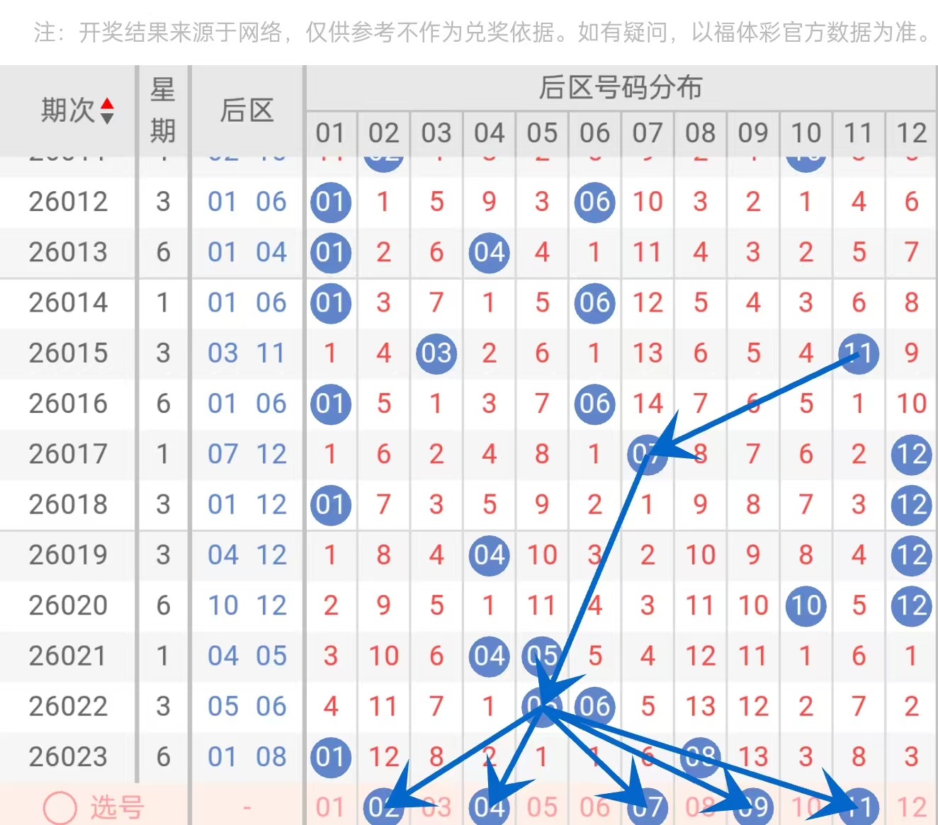 福彩,期专家质合,分析,Bet365官网,bet365体育,bet365中国怎么用,bet365中国备用网址,bet365足球,bet365台湾,bet365开户,bet365网站