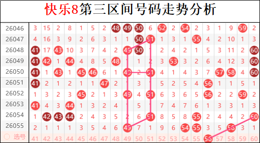大乐透,期专家质合,分析,Bet365官网,bet365体育,bet365中国怎么用,bet365中国备用网址,bet365足球,bet365台湾,bet365开户,bet365网站