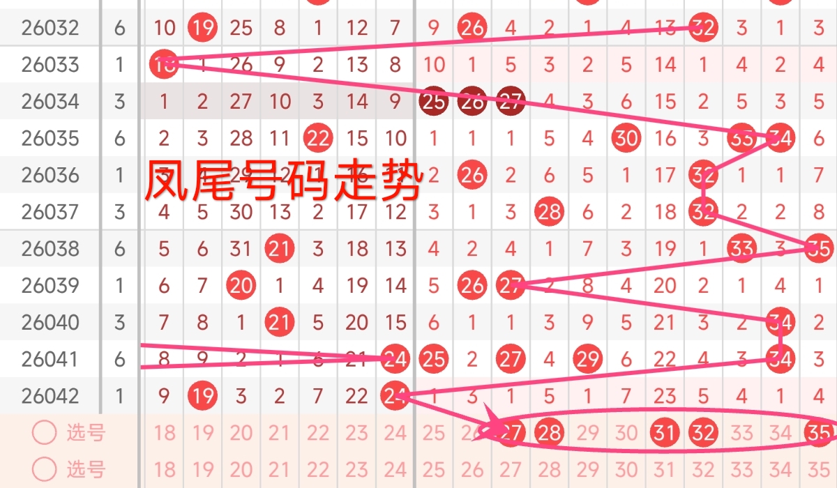 大乐透期号,分析,阿燕专家质,Bet365官网,bet365体育,bet365中国怎么用,bet365中国备用网址,bet365足球,bet365台湾,bet365开户,bet365网站