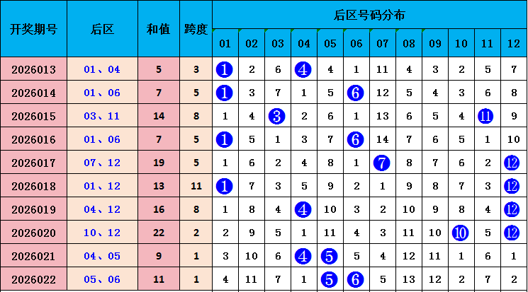 发哥福彩,期推荐,重防全大开,Bet365官网,bet365体育,bet365中国怎么用,bet365中国备用网址,bet365足球,bet365台湾,bet365开户,bet365网站