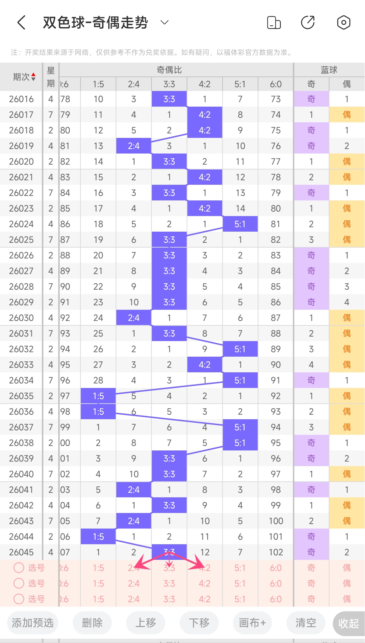 张晓明大乐,期专家质合,推荐前区十,Bet365官网,bet365体育,bet365中国怎么用,bet365中国备用网址,bet365足球,bet365台湾,bet365开户,bet365网站