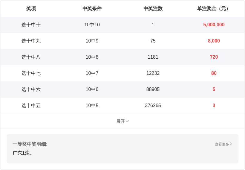体彩排列三,期专家预测,杀号定胆直,Bet365官网,bet365体育,bet365中国怎么用,bet365中国备用网址,bet365足球,bet365台湾,bet365开户,bet365网站