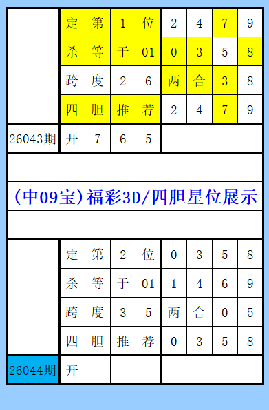 名人府大乐,透第,期同期数据,Bet365官网,bet365体育,bet365中国怎么用,bet365中国备用网址,bet365足球,bet365台湾,bet365开户,bet365网站