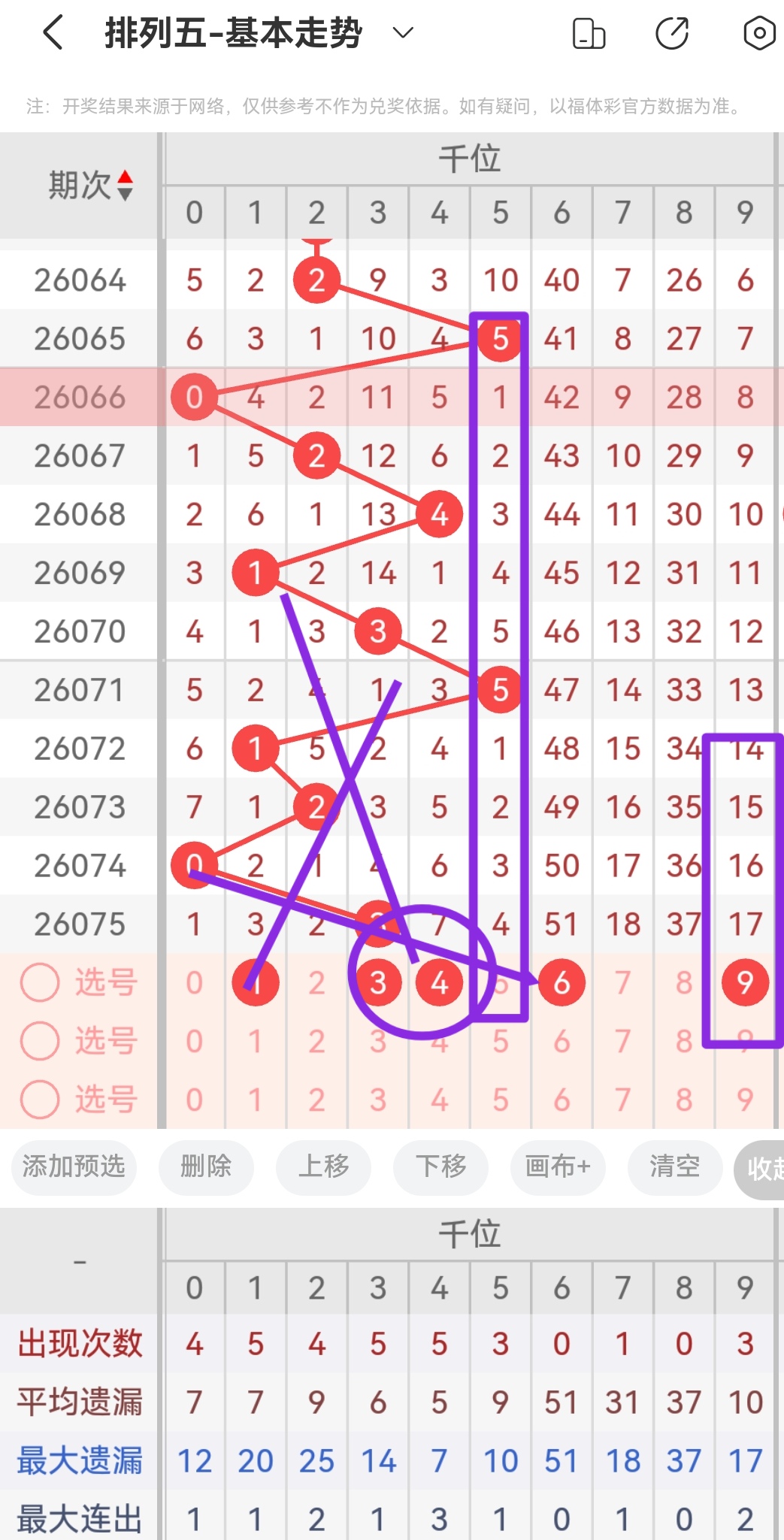 福彩,期专家推荐,中奖诗及解,Bet365官网,bet365体育,bet365中国怎么用,bet365中国备用网址,bet365足球,bet365台湾,bet365开户,bet365网站