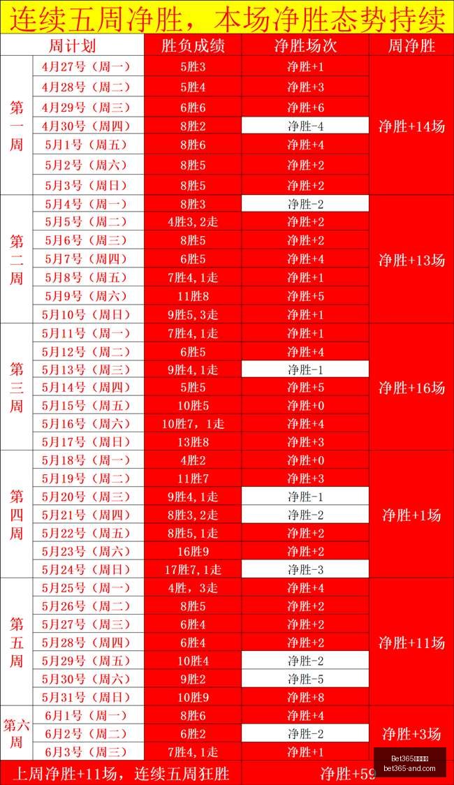 战神,诸神黄昏,总监回应玩,Bet365官网,bet365体育,bet365中国怎么用,bet365中国备用网址,bet365足球,bet365台湾,bet365开户,bet365网站