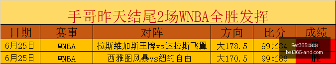 今日赛事预,场全胜秘诀,比分预测精,Bet365官网,bet365体育,bet365中国怎么用,bet365中国备用网址,bet365足球,bet365台湾,bet365开户,bet365网站
