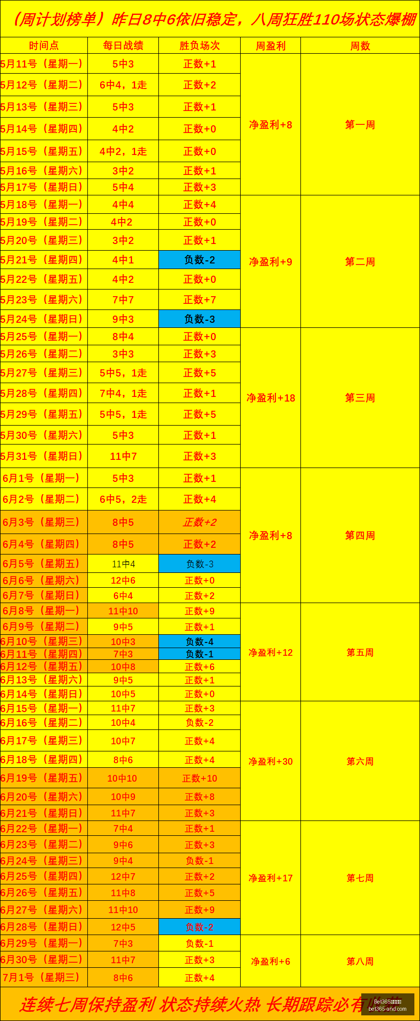 罗萨里奥对,竞技俱乐部,终极对决,Bet365官网,bet365体育,bet365中国怎么用,bet365中国备用网址,bet365足球,bet365台湾,bet365开户,bet365网站